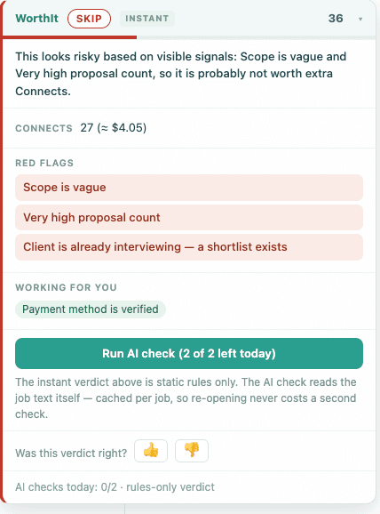 WorthIt panel — SKIP verdict with red flags on an Upwork job